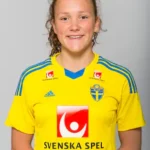 Moa Lundgren Pojkvän